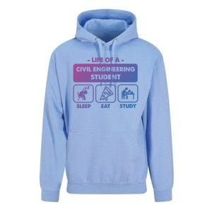 Civil Engineering Major Student Gift Meaningful Gift Unisex Surf Hoodie