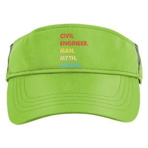 Civil Engineer Man Myth Legend Adult Drive Performance Visor