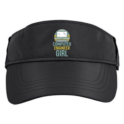 Computer Engineer Programming Programmer Engineering Gift Adult Drive Performance Visor