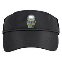 Computer Engineer Programming Programmer Engineering Gift Adult Drive Performance Visor