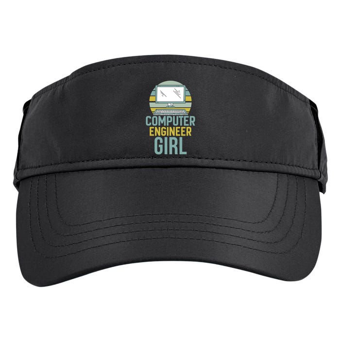 Computer Engineer Programming Programmer Engineering Gift Adult Drive Performance Visor