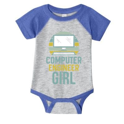 Computer Engineer Programming Programmer Engineering Gift Infant Baby Jersey Bodysuit
