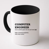Computer Engineer Shirts Gift Idea For Computer Engineer Mug