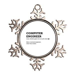 Computer Engineer Shirts Gift Idea For Computer Engineer Metallic Star Ornament