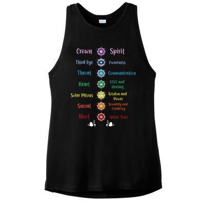 Chakra Energy Spirit Soul Spiritual Health Healing Ladies PosiCharge Tri-Blend Wicking Tank