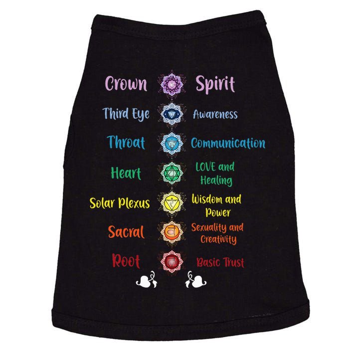 Chakra Energy Spirit Soul Spiritual Health Healing Doggie Tank