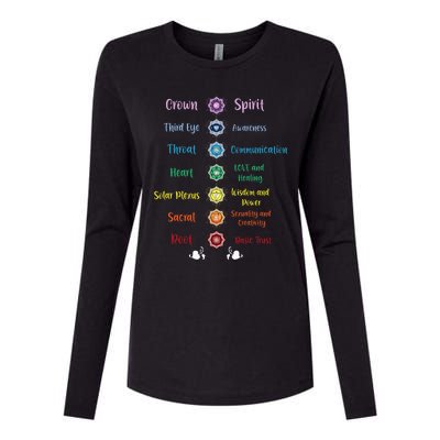 Chakra Energy Spirit Soul Spiritual Health Healing Womens Cotton Relaxed Long Sleeve T-Shirt