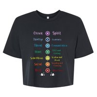 Chakra Energy Spirit Soul Spiritual Health Healing Bella+Canvas Jersey Crop Tee