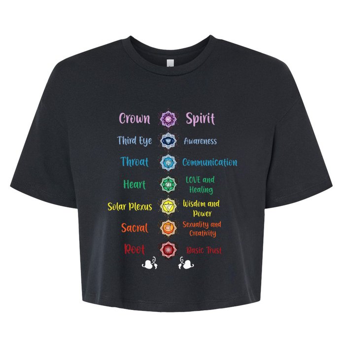 Chakra Energy Spirit Soul Spiritual Health Healing Bella+Canvas Jersey Crop Tee