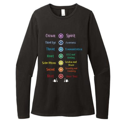 Chakra Energy Spirit Soul Spiritual Health Healing Womens CVC Long Sleeve Shirt