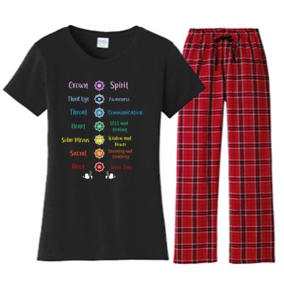 Chakra Energy Spirit Soul Spiritual Health Healing Women's Flannel Pajama Set