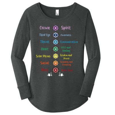 Chakra Energy Spirit Soul Spiritual Health Healing Women's Perfect Tri Tunic Long Sleeve Shirt