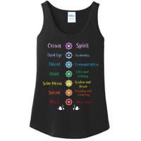 Chakra Energy Spirit Soul Spiritual Health Healing Ladies Essential Tank