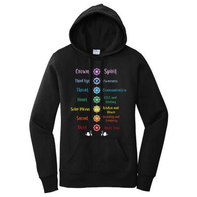 Chakra Energy Spirit Soul Spiritual Health Healing Women's Pullover Hoodie