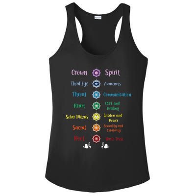 Chakra Energy Spirit Soul Spiritual Health Healing Ladies PosiCharge Competitor Racerback Tank