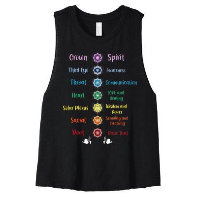 Chakra Energy Spirit Soul Spiritual Health Healing Women's Racerback Cropped Tank