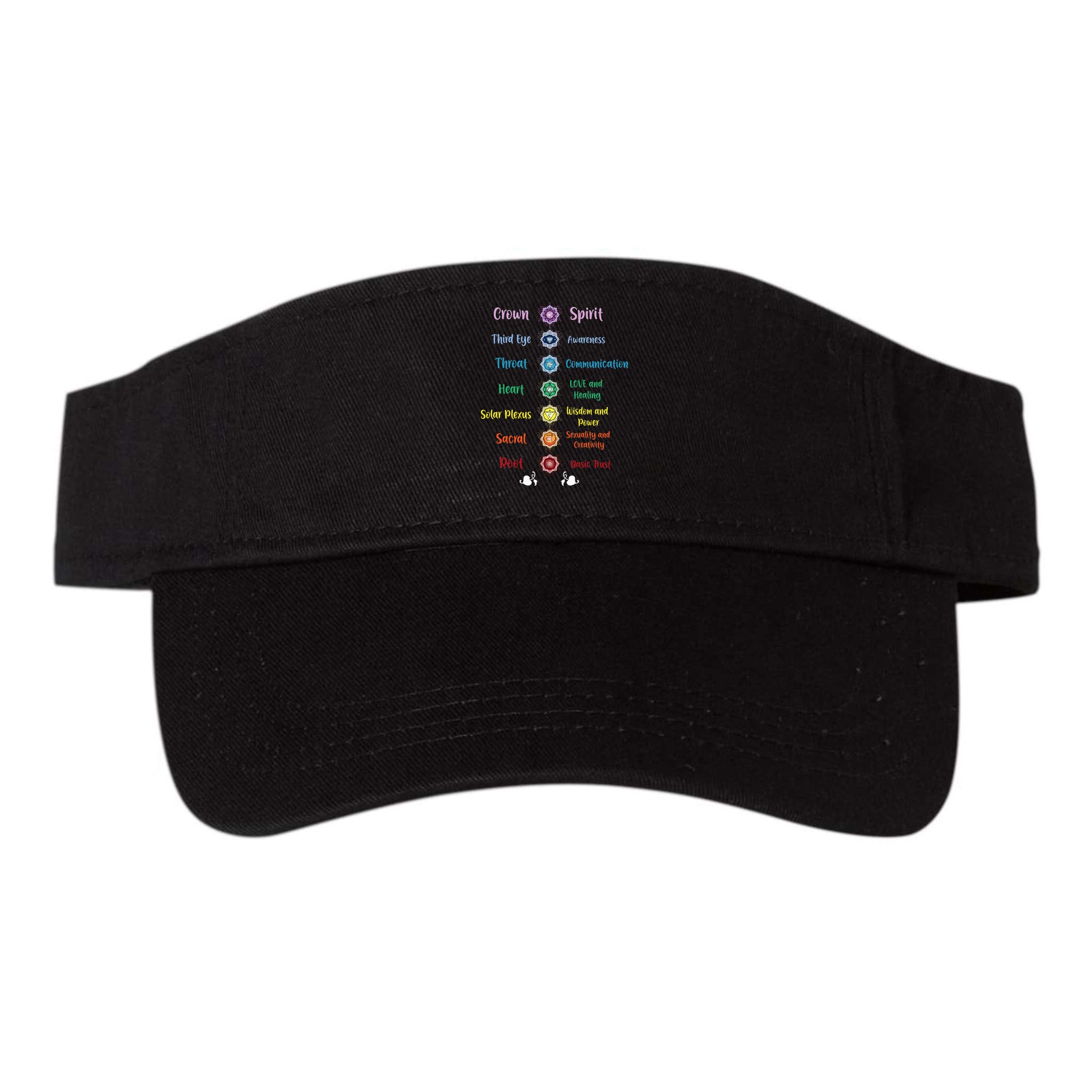 Chakra Energy Spirit Soul Spiritual Health Healing Visor