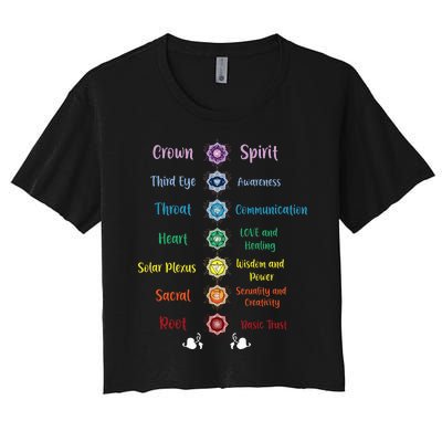 Chakra Energy Spirit Soul Spiritual Health Healing Women's Crop Top Tee