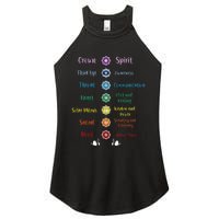 Chakra Energy Spirit Soul Spiritual Health Healing Women's Perfect Tri Rocker Tank