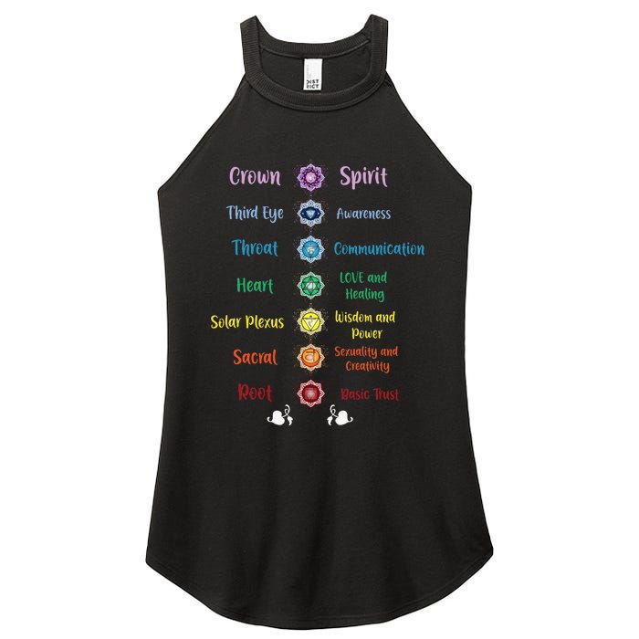 Chakra Energy Spirit Soul Spiritual Health Healing Women's Perfect Tri Rocker Tank