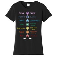 Chakra Energy Spirit Soul Spiritual Health Healing Women's T-Shirt