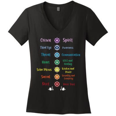 Chakra Energy Spirit Soul Spiritual Health Healing Women's V-Neck T-Shirt