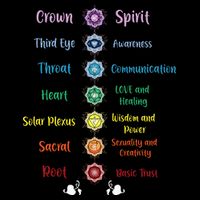 Chakra Energy Spirit Soul Spiritual Health Healing Kids Hoodie