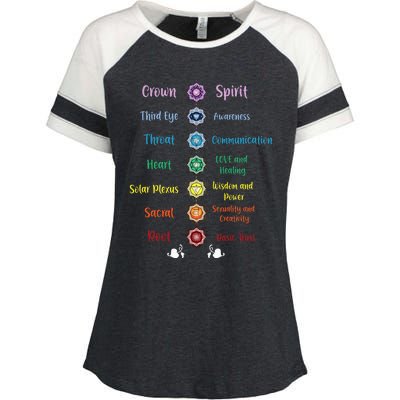 Chakra Energy Spirit Soul Spiritual Health Healing Enza Ladies Jersey Colorblock Tee