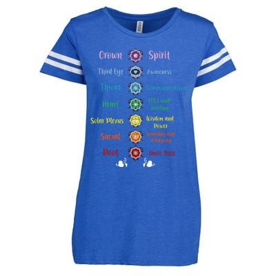 Chakra Energy Spirit Soul Spiritual Health Healing Enza Ladies Jersey Football T-Shirt