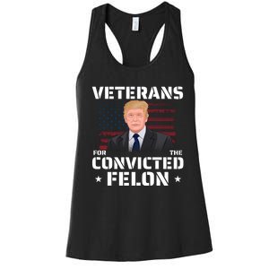 Convicted Felon 2024 Women's Racerback Tank