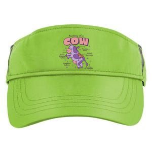 Cow Funny Anatomy Adult Drive Performance Visor