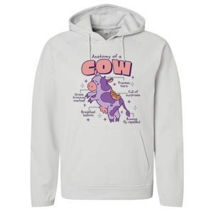 Cow Funny Anatomy Performance Fleece Hoodie