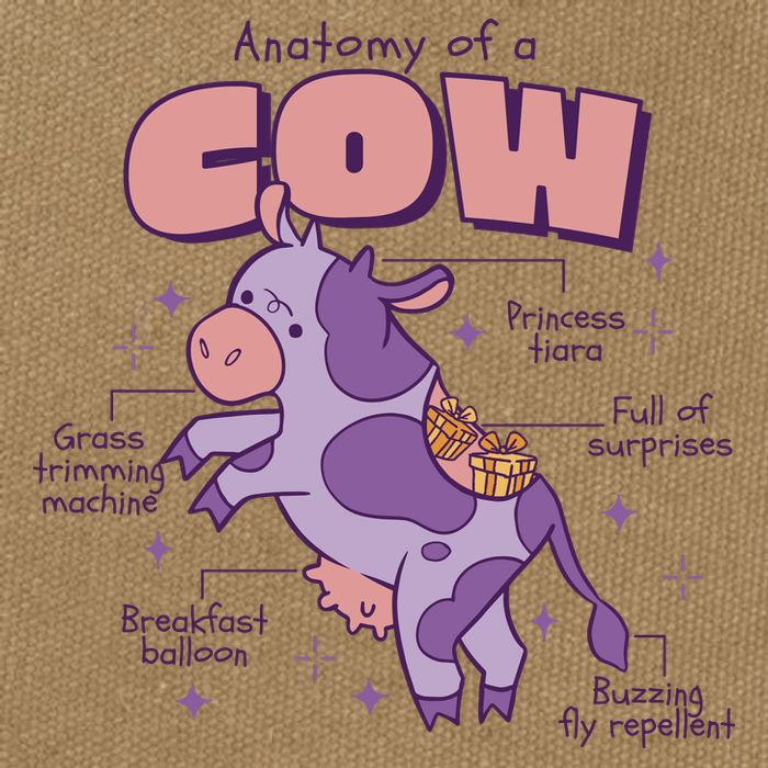 Cow Funny Anatomy Cotton Canvas Backpack