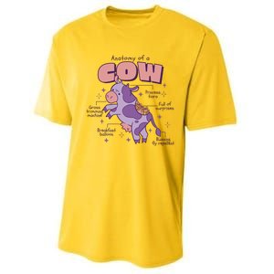 Cow Funny Anatomy Performance Sprint T-Shirt