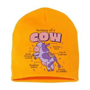 Cow Funny Anatomy Short Acrylic Beanie