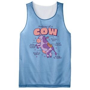 Cow Funny Anatomy Mesh Reversible Basketball Jersey Tank