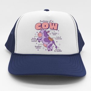 Cow Funny Anatomy Trucker Hat