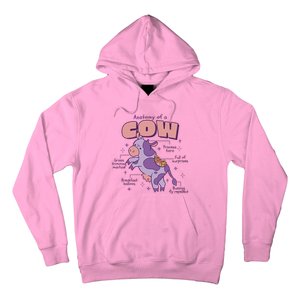 Cow Funny Anatomy Hoodie