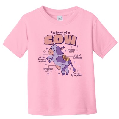 Cow Funny Anatomy Toddler T-Shirt