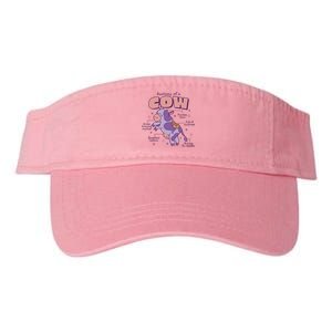 Cow Funny Anatomy Valucap Bio-Washed Visor