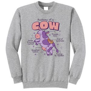 Cow Funny Anatomy Sweatshirt