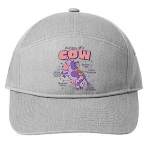 Cow Funny Anatomy 7-Panel Snapback Hat