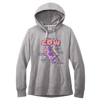 Cow Funny Anatomy Women's Fleece Hoodie