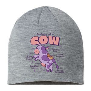 Cow Funny Anatomy Sustainable Beanie