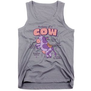 Cow Funny Anatomy Tank Top