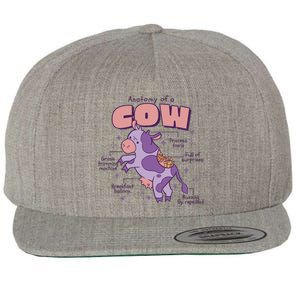 Cow Funny Anatomy Wool Snapback Cap