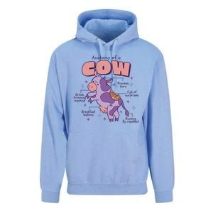 Cow Funny Anatomy Unisex Surf Hoodie