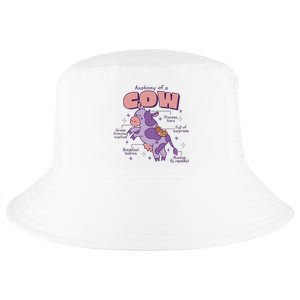 Cow Funny Anatomy Cool Comfort Performance Bucket Hat