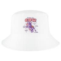Cow Funny Anatomy Cool Comfort Performance Bucket Hat