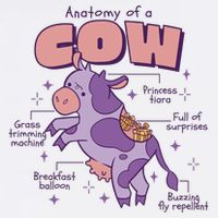 Cow Funny Anatomy Cool Comfort Performance Bucket Hat